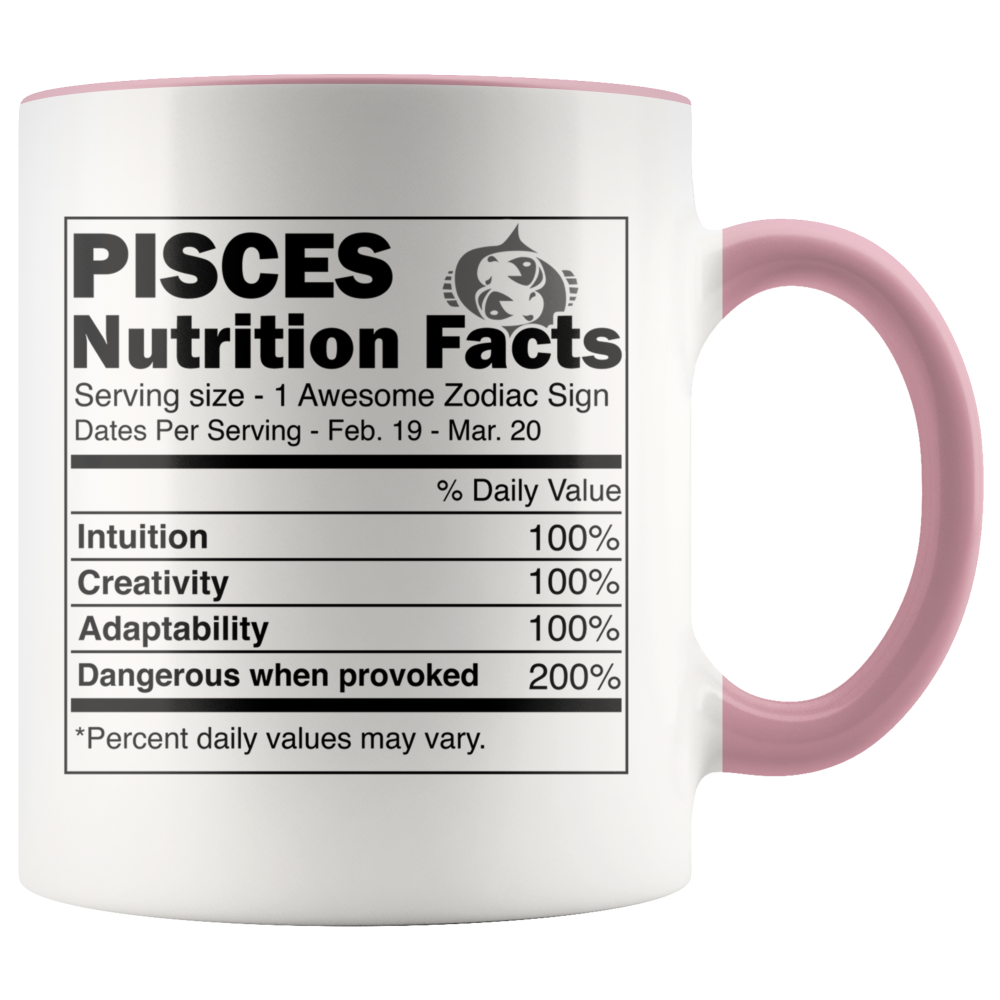 Accent Mug - Pisces Zodiac Nutrition