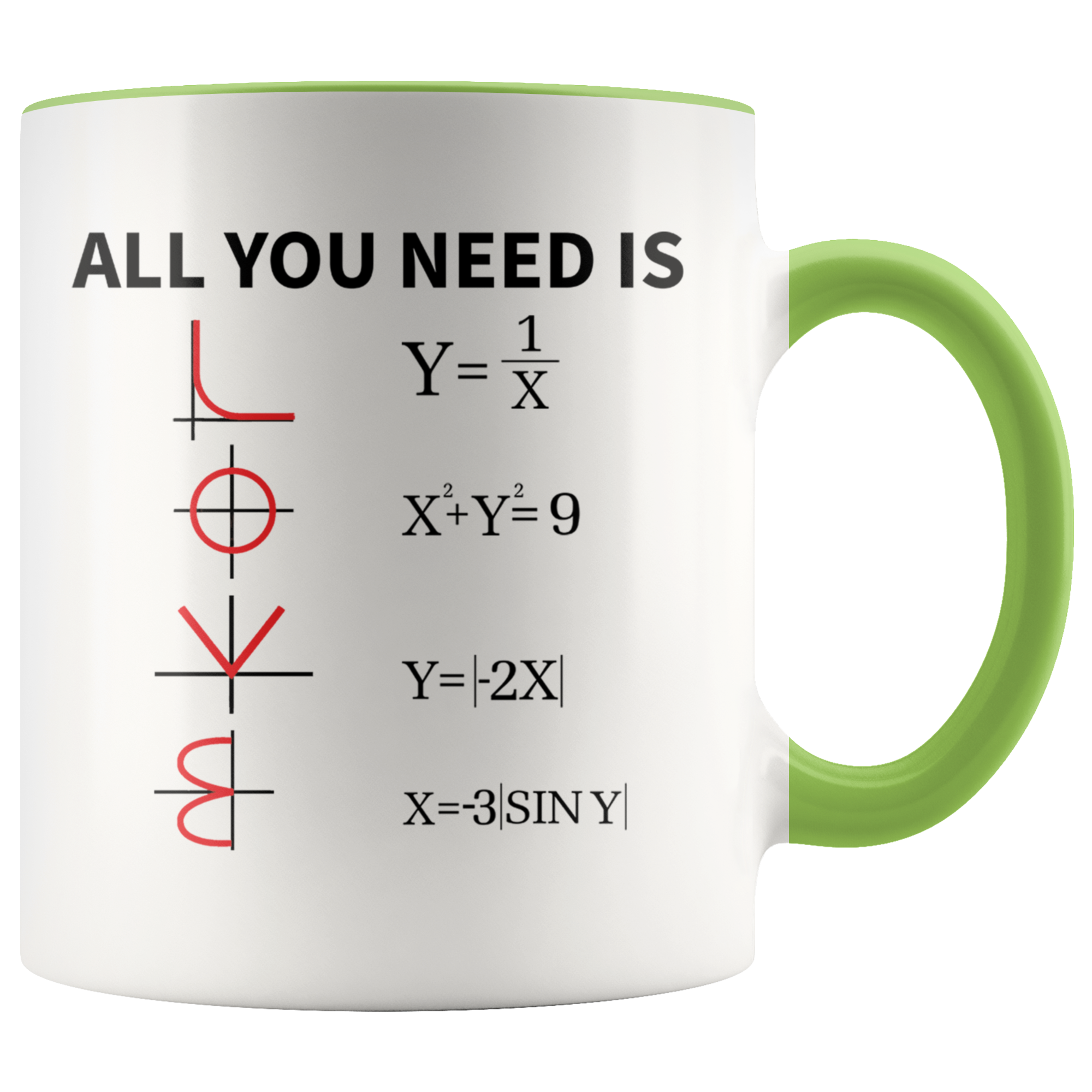 Accent Mug - Math Love
