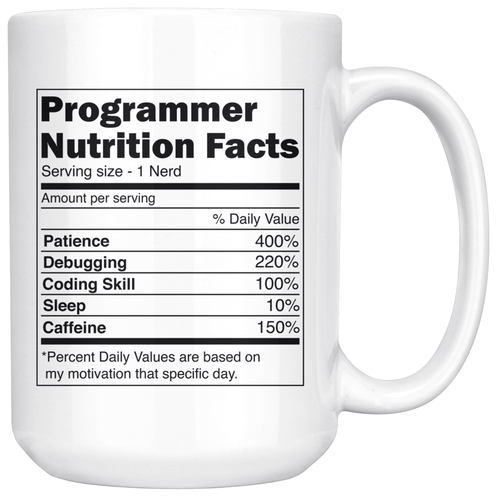 White Mugs - Programmer Nutrition Facts