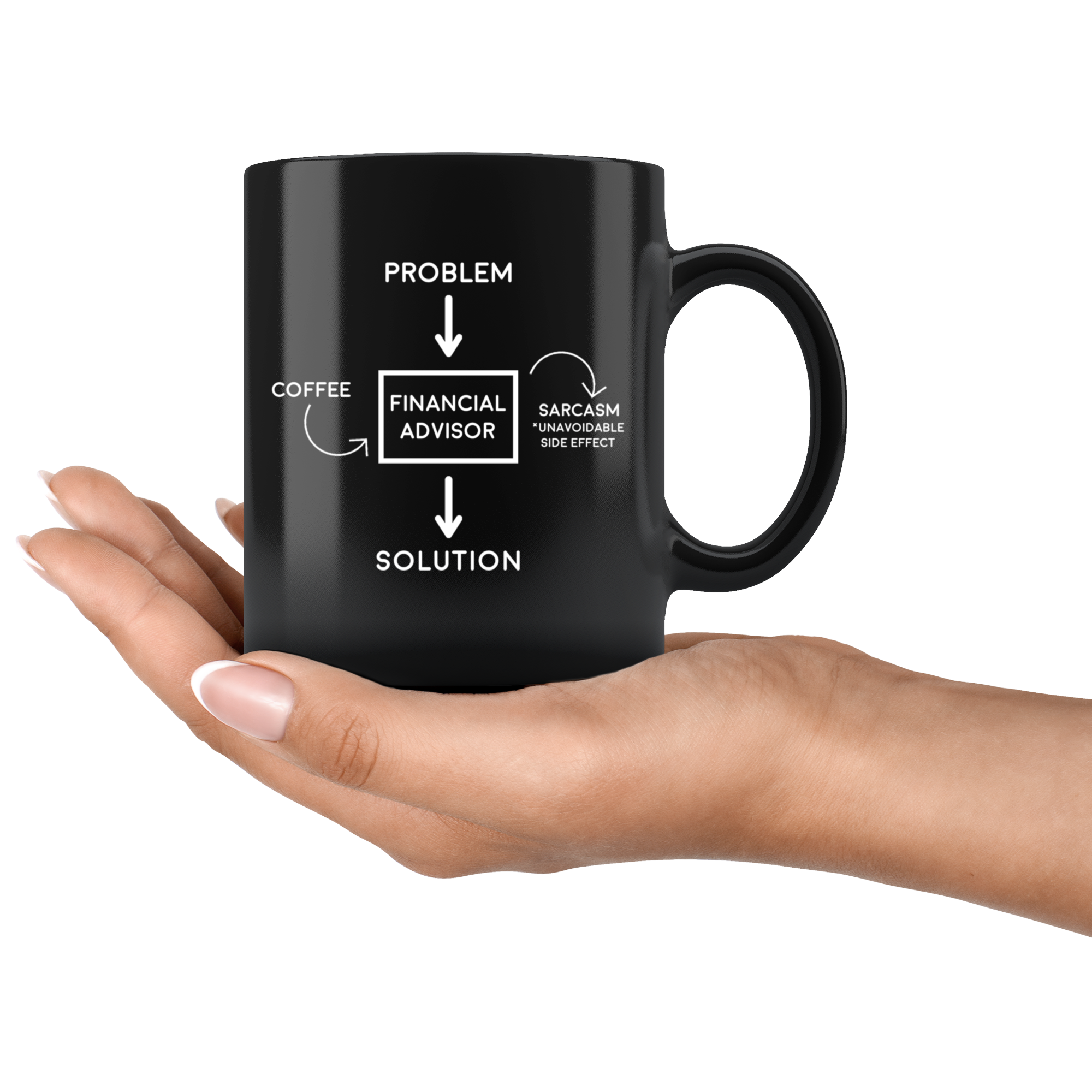 Black 11oz Mug - Problem Solution Sarcasm Financial Advisor