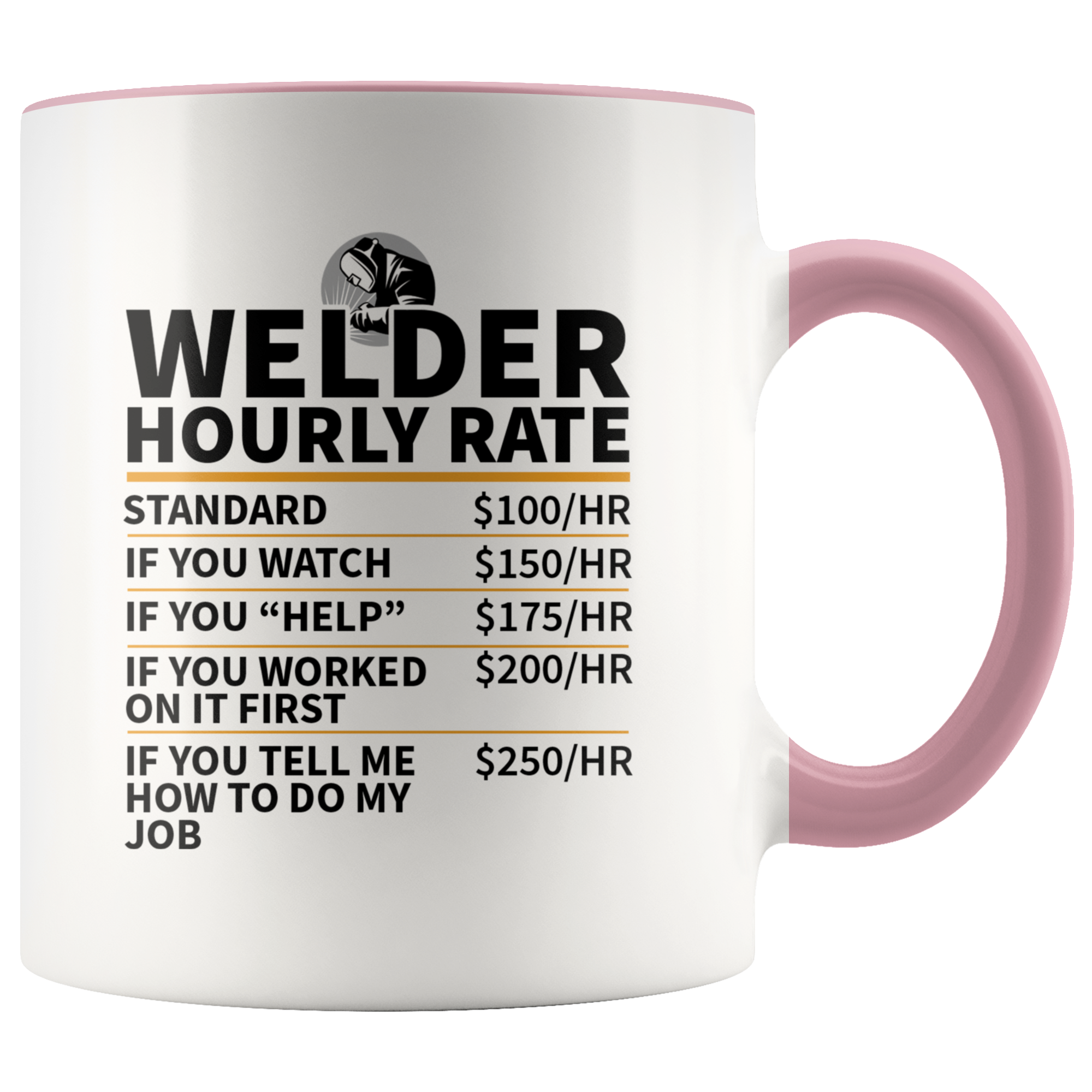 Accent Mug - Welder Hourly Rate