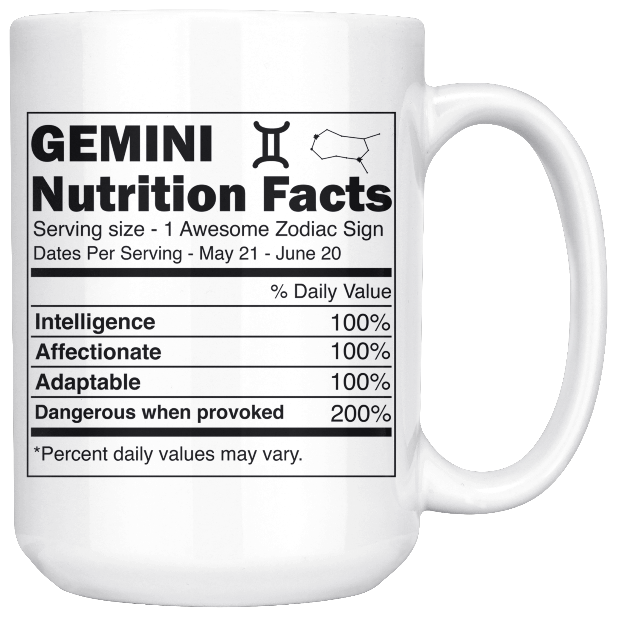 White 15oz Mug - Gemini Zodiac Nutrition Facts