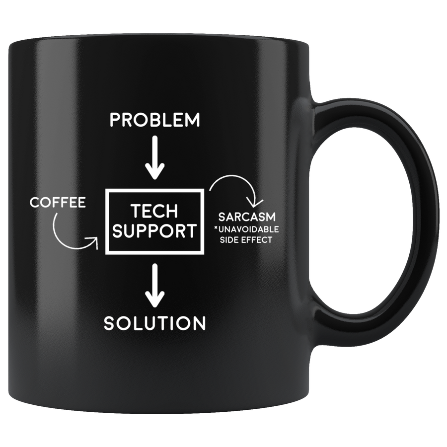 Black 11oz Mug - Problem Solution Sarcasm Tech Support