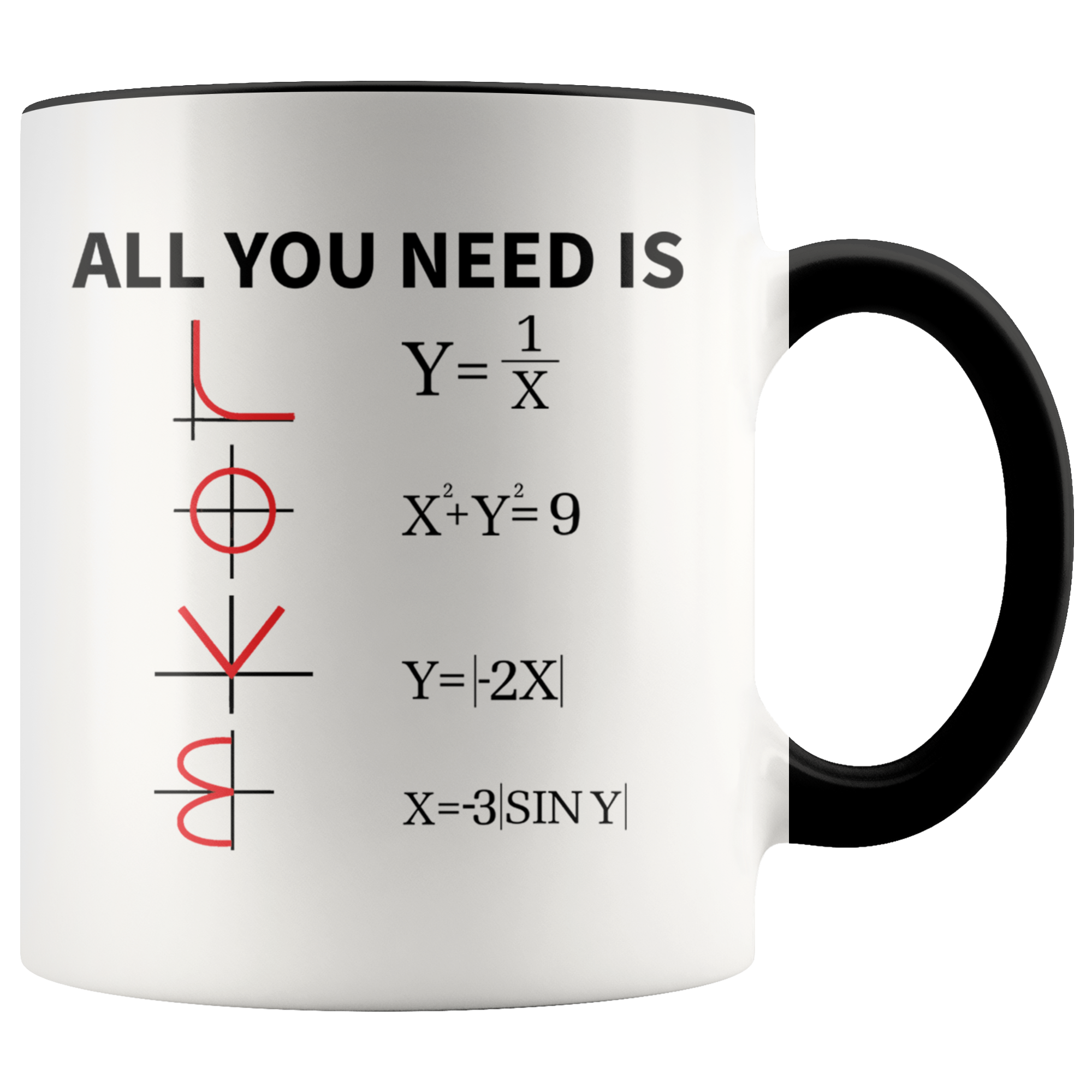 Accent Mug - Math Love