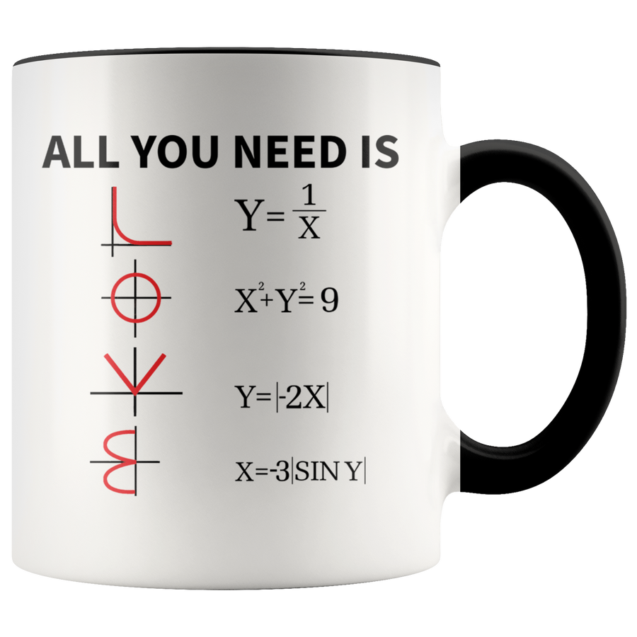 Accent Mug - Math Love