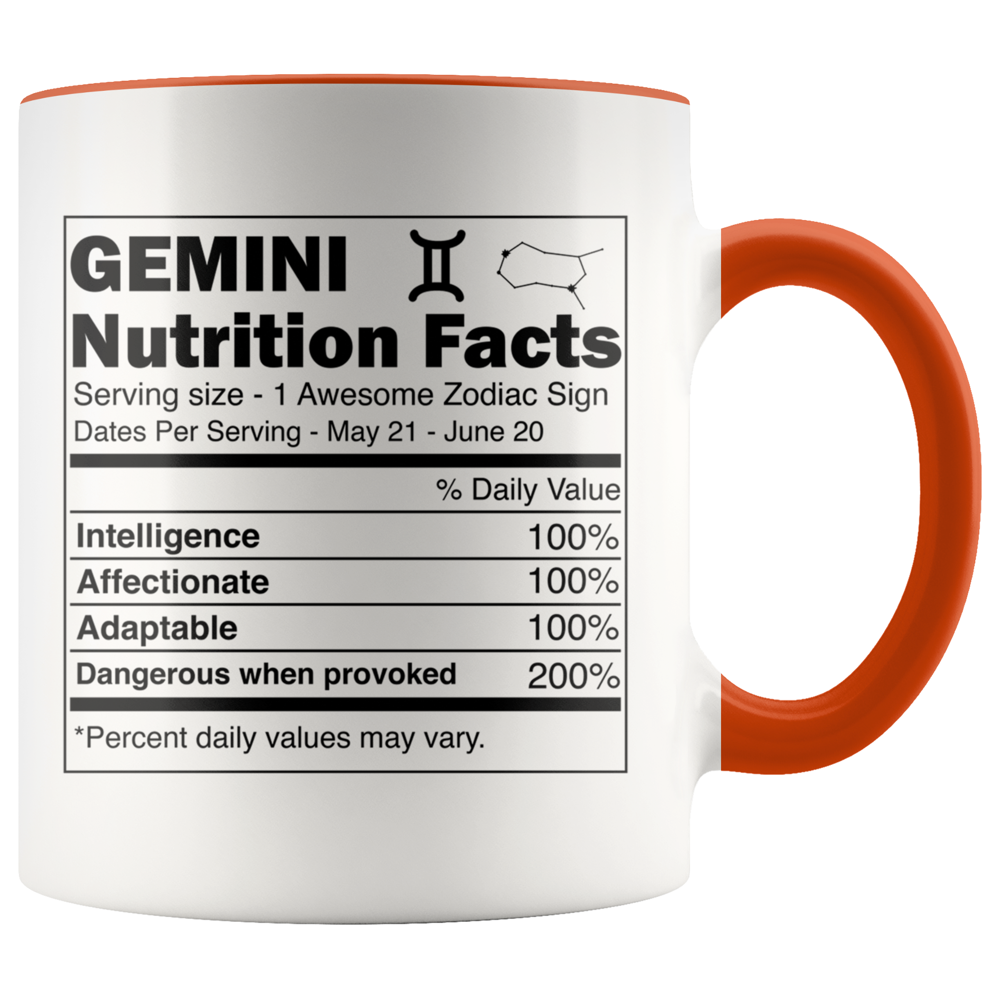 Accent Mug - Gemini Zodiac Nutrition