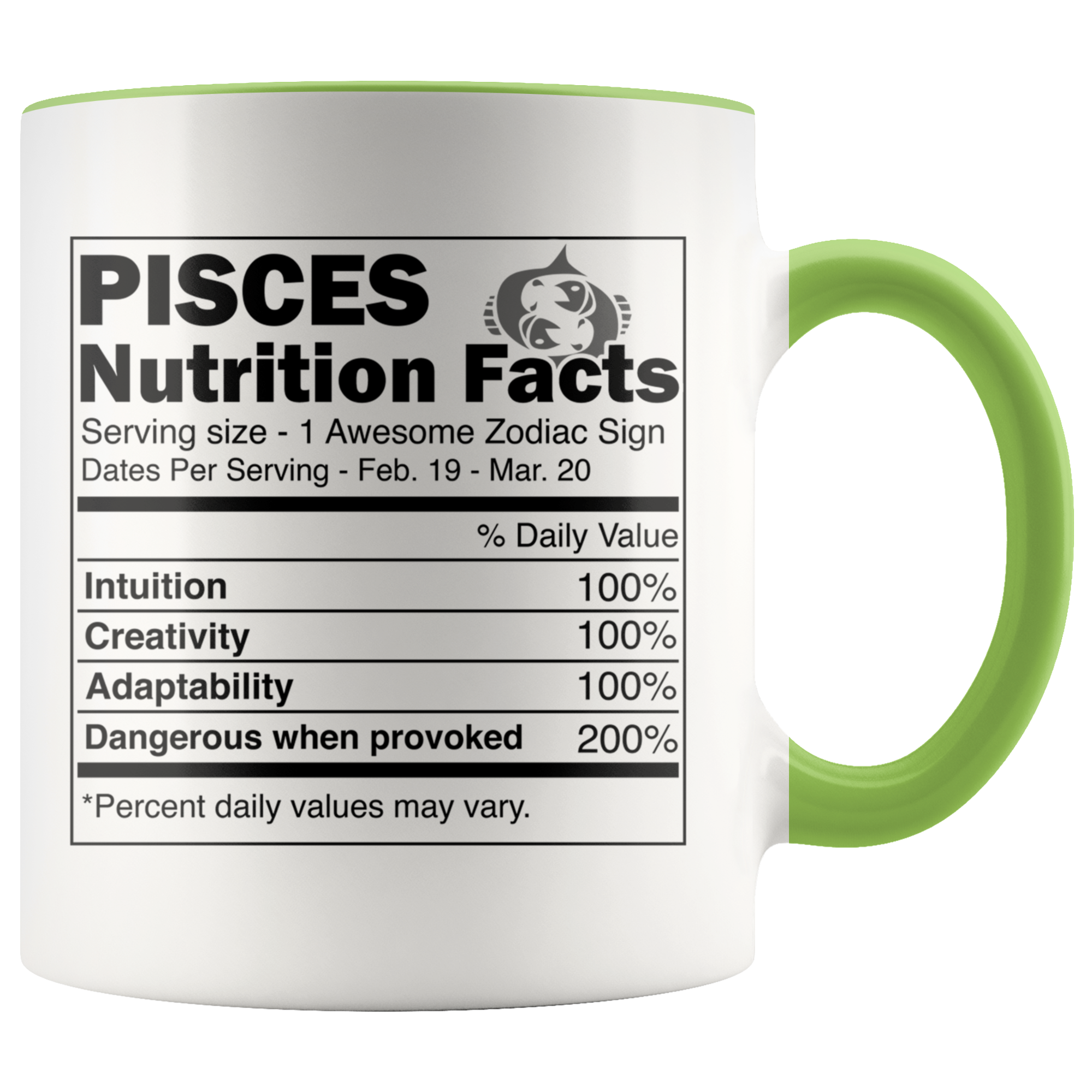Accent Mug - Pisces Zodiac Nutrition