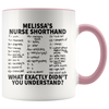 Melissa Nurse Custom