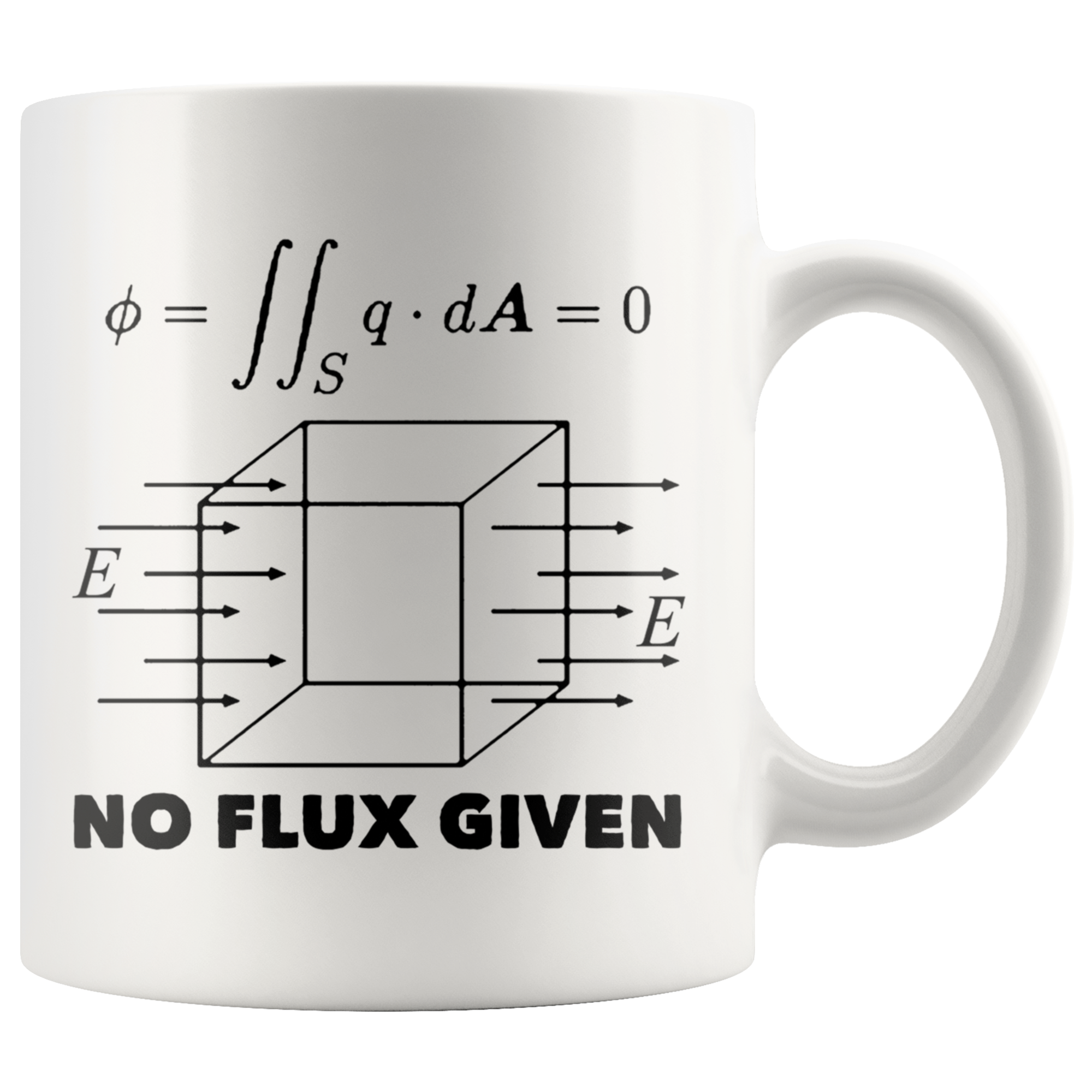 White 11oz Mug - Physics No Flux Given