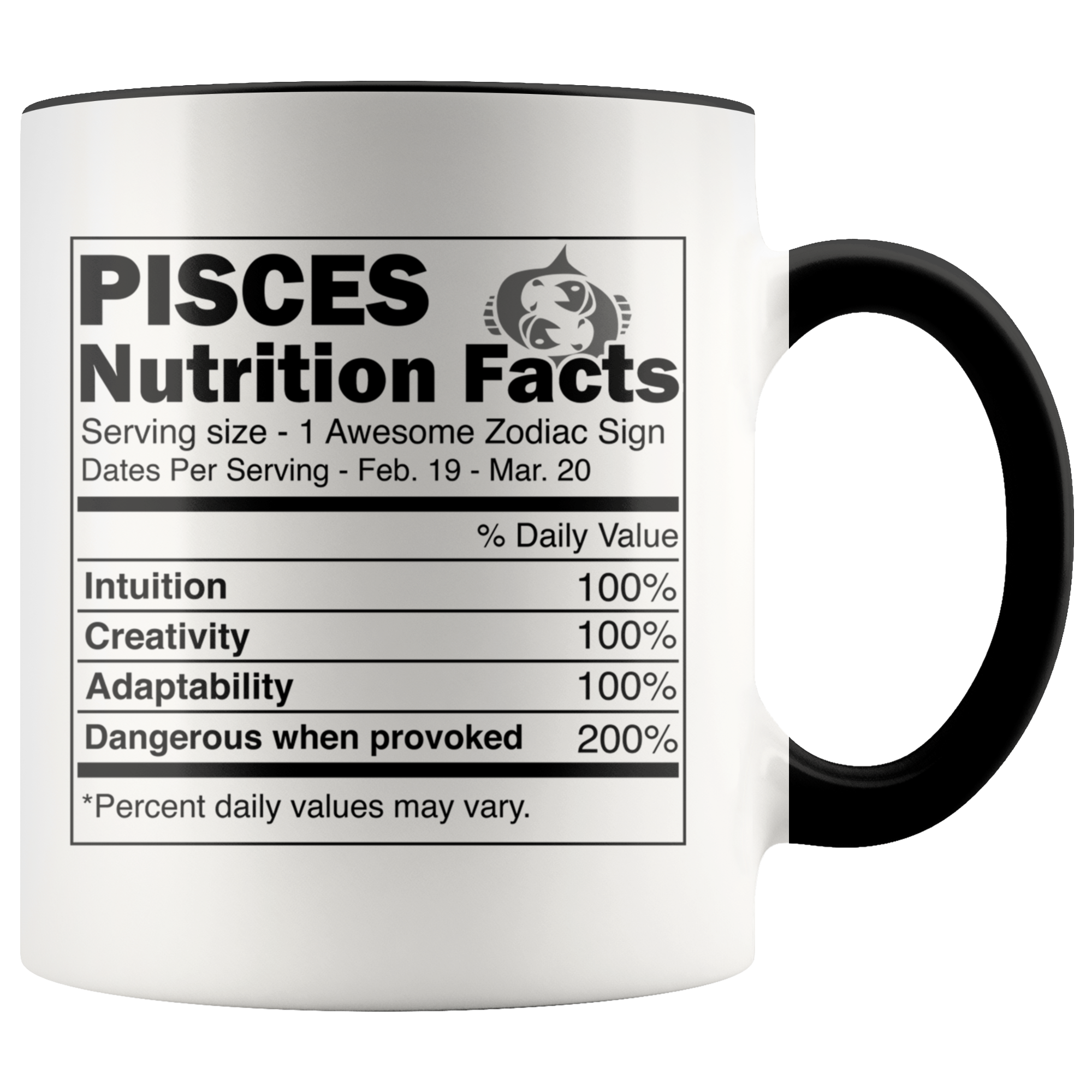Accent Mug - Pisces Zodiac Nutrition