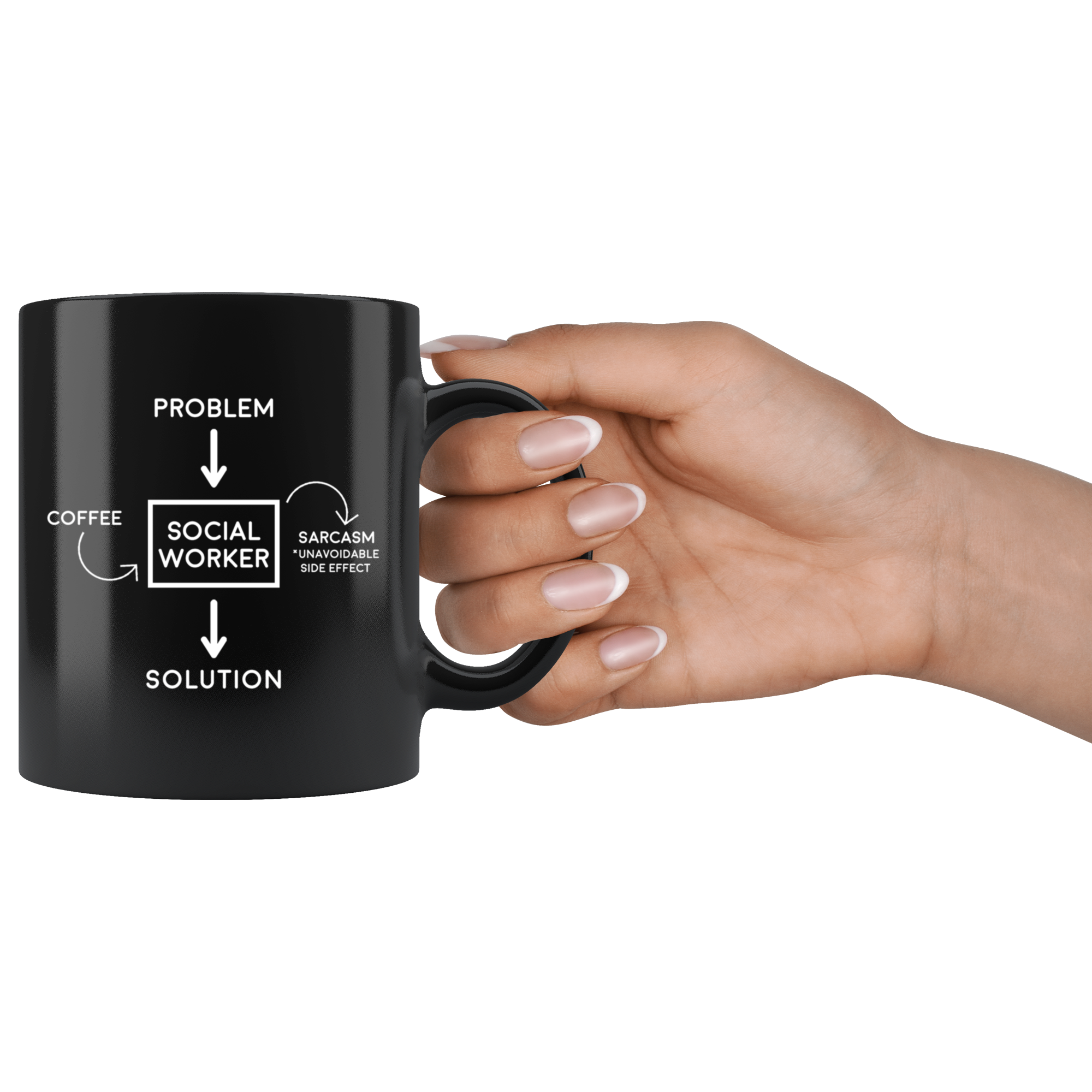 Black 11oz Mug - Problem Solution Sarcasm Social Worker