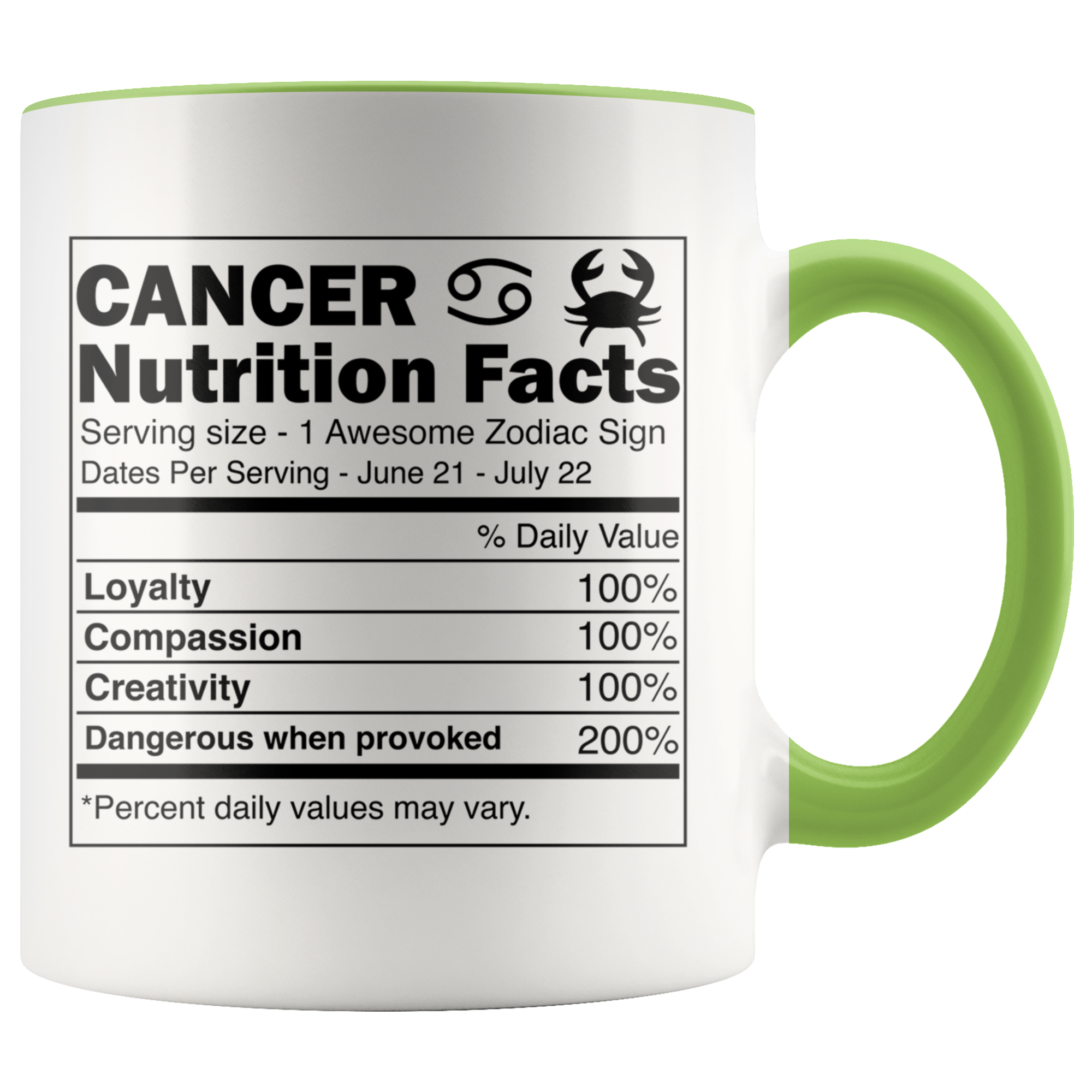 Accent Mug - Cancer Zodiac Nutrition Facts